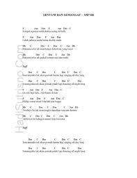 Play song with guitar, piano, bass, ukulele. Chord Cinta Segitiga Malaysia
