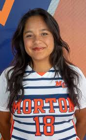 2023 Women's Soccer Roster