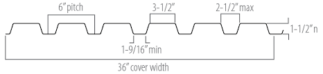 Type B Roof Deck Wide Rib D Mac Industries