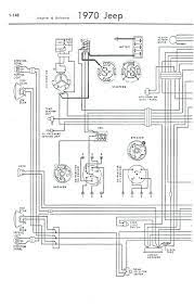 1983 jeep cj and scrambler 4 cylinder engine wiring schematic. Wiring Diagram Engine Cj7
