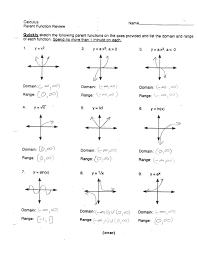 Domain And Range Worksheet 1 Domain And Range Worksheet 1 Promotiontablecovers In 2021 Parent Functions Printable Math Worksheets Letter Worksheets