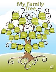 cute printable family tree genealogy family tree for