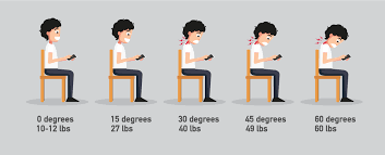 Prevent Neck Pain In 4 Easy Steps: Text Neck - Ptandme