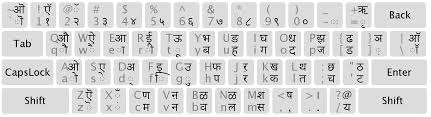 Hindi Typing Chart Pdf Download In Hindi