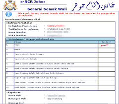Maybe you would like to learn more about one of these? Borang Nikah Johor