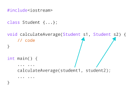 Physical object, an identifiable collection of matter. How To Pass And Return Object From C Functions