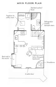 Some builders stretch this out to 1,200, but other than livable. Lessons In Small House Design Green Homes Mother Earth News