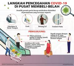 A post shared by universitas indonesia (@univ_indonesia) on mar 16, 2020 at 9:29pm pdt. Langkah Pencegahan Covid 19 Di Pusat Membeli Belah Jabatan Penerangan Malaysia