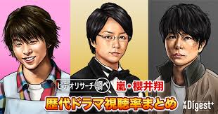 【2025年最新版】嵐・櫻井翔 歴代ドラマ視聴率まとめ｜VR Digest ...