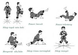 Teknik tang benar agar olahraga yang salah satunya. Permainan Dan Olahraga 1 Bola Besar Dan Kecil Atletik Pencak Silat