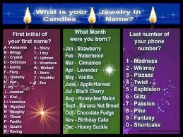 What Is Your Jewelry In Candles Name Https Www Jewelryincandles Com Store Katarinarobertson Velas