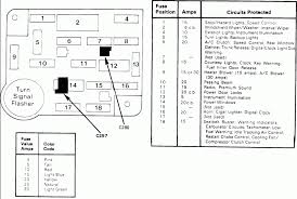 Carburator circuit, tachometer, low fluid warning, cooling fan, stop lamp, hazard warning lamp, speed control, brake lamp, low fluid module, heated relay, convertible top, speed control module, radio, courtesy lamp, key warning module, glove box lamp, engine light. 1992 Mustang Fuse Box Diagram Wiring Diagram Book Heat Will A Heat Will A Prolocoisoletremiti It