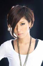 Pin On Short Hairstyles For Women