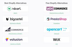 The 7 Best Shopify Alternatives Compared In 2020 Big cartel and shopify are two popular ecommerce options for building your online store, but which is better? the 7 best shopify alternatives