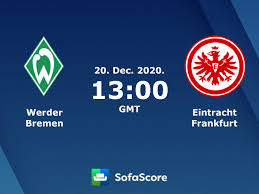 Looking how to get from bremen to frankfurt? Werder Bremen Eintracht Frankfurt Live Score Video Stream And H2h Results Sofascore