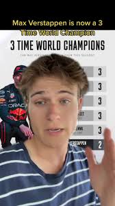 Max Verstappen: 3-Time World Champion Celebration