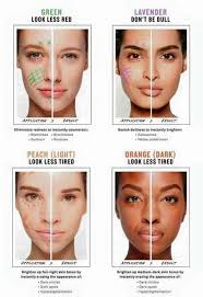 Pin By Vanessa Langford On Esthetics Light Skin Tone Skin Tones Light Skin