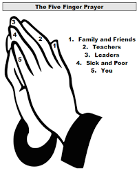 When you encourage your children to pray and teach them about the power of prayer and what it can do use our coloring pages to help. The Five Finger Prayer Method For Kids The Religion Teacher Catholic Religious Education