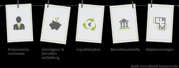Auch ein aktueller grundbuchauszug vom grundbuchamt ist nötig. Welche Unterlagen Benotige Ich Fur Meine Immobilienfinanzierung