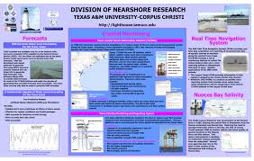 Dnr Poster Division Of Nearshore Research