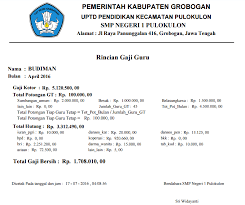 Check spelling or type a new query. Http Eprints Ums Ac Id 45770 1 Naskah 20publikasi Pdf