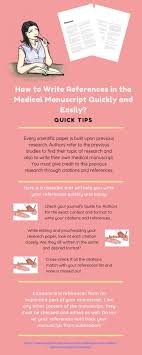 How To Write References In The Medical Manuscript Infographic Writing Medical Manuscript