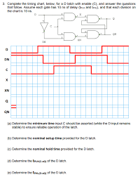 Complete The Timing Chart Below For A D Latch Wi