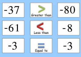 Comparing Numbers Learn To Compare Numbers Using Signs Learning Numbers Free Math Worksheets Math Pictures