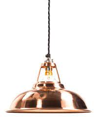 Pin On Lighting Fans