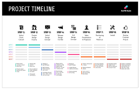 36 Timeline Template Examples And Design Tips Timeline