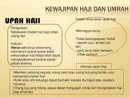 Maybe you would like to learn more about one of these? Haji Dan Umrah