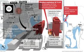 Terrorattentaten i norge 2011 undermeny för, utöya och oslo: Explosionen I Oslo Samt Utoya 4 Spalt