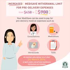 Cpfb What Are The Medisave Withdrawal Limits For Pre Delivery Expenses And How Do I Make A Medisave Maternity Package Claim