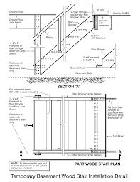 Summaries of stair and railing design & build specifications for stairs railings landings stair construction or inspection codes, design specifications, measurements, clearances. Http Www Ihsa Ca Pdfs Magazine Volume 13 Issue 2 Temporary Stairs On Residential Construction Sites Pdf
