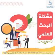 مشكلة البحث العلمي