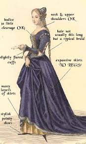 1400s Fashion Bing Images Renaissance Medieval Medieval Fashion