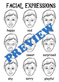 In 10 Steps Your Students Will Learn How To Correctly Draw A Face And Also Add Their Own Personal Touches To Be Used Face Art Human Face Drawing Art Lessons