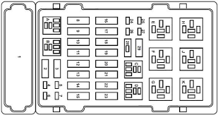 The fuse box is located on the driver side of the dash. 1999 Ford E350 Fuse Box Diagram Wiring Diagram Direct Gown Demand Gown Demand Siciliabeb It