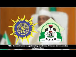 The national examinations council (neco) 2020 october/november ssce result. Lfzin 64cbapam