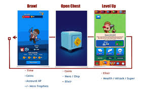 Download files and build them with your 3d printer, laser cutter, or cnc. What The H Happened To Brawl Stars Deconstructor Of Fun