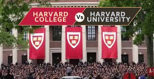 Annualy, it leads national rankings as a the university has been working since 1636. Harvard College Vs Harvard University Differences And Comparison Scholars Ark
