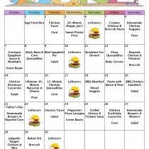 A Month Of Meals On A Budget June 2015 No Repeat Meal Plan 30 Days Of Dinners For 134 With Family Meal Planning Budget Meal Planning Monthly Meal Planning