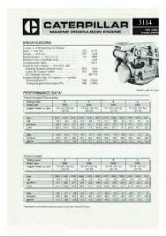 All complete and run tested. Cat 3114 3116 3126 Engine Manuals