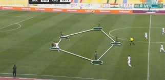 13 oct 2020 21:00 location: 2022 Fifa World Cup Qualification Conmebol Bolivia Vs Argentina Tactical Analysis