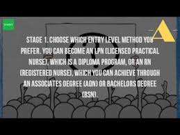 How to become an rn in florida. How Do You Become A Registered Nurse In Florida Youtube