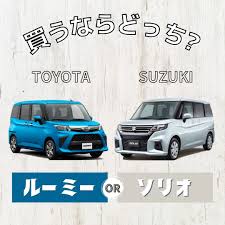 アクティブコレクション