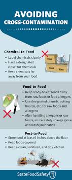 This type of contamination can easily be brought under control if the establishment has sound systems and procedures in place, and a dedicated team of people consumption of contaminated food results in acute illness, and symptoms could vary depending upon the kind of food poisoning. What Are The 3 Types Of Food Hazards