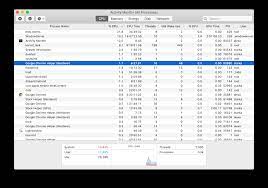 Check spelling or type a new query. Task Manager For Mac How To Force Quit On Mac Nektony