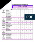 Jadual kelas gantian nama : Kelas Ganti Slang Vocabulary