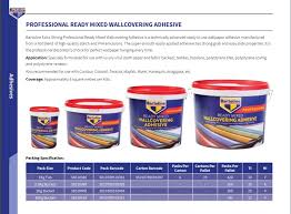 برستيج ورق جدران باركيه ديكور Posts Facebook